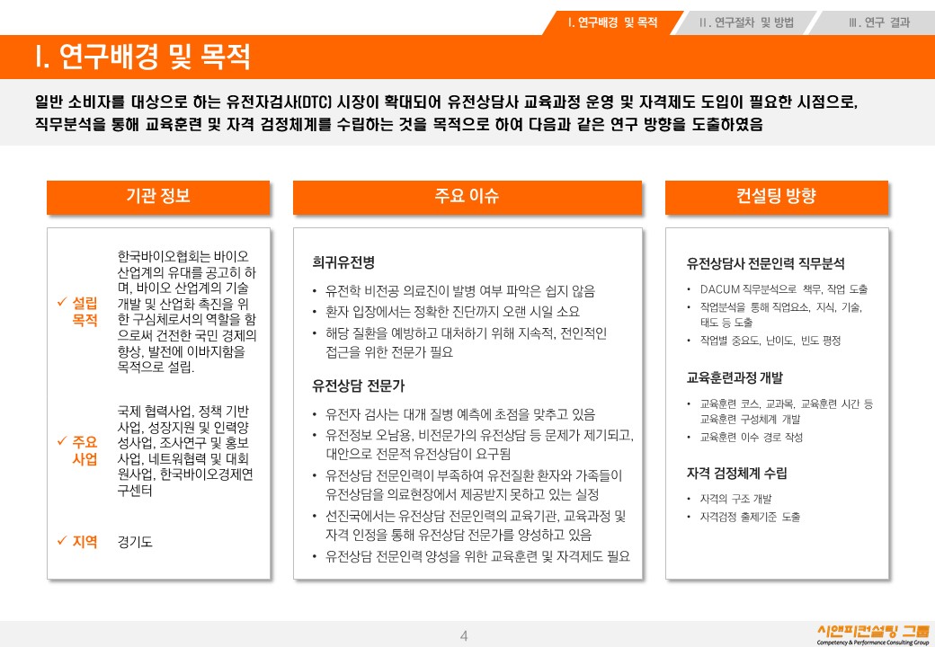 [연구/자격] 2018 바이오분야 민간 자격개발 연구